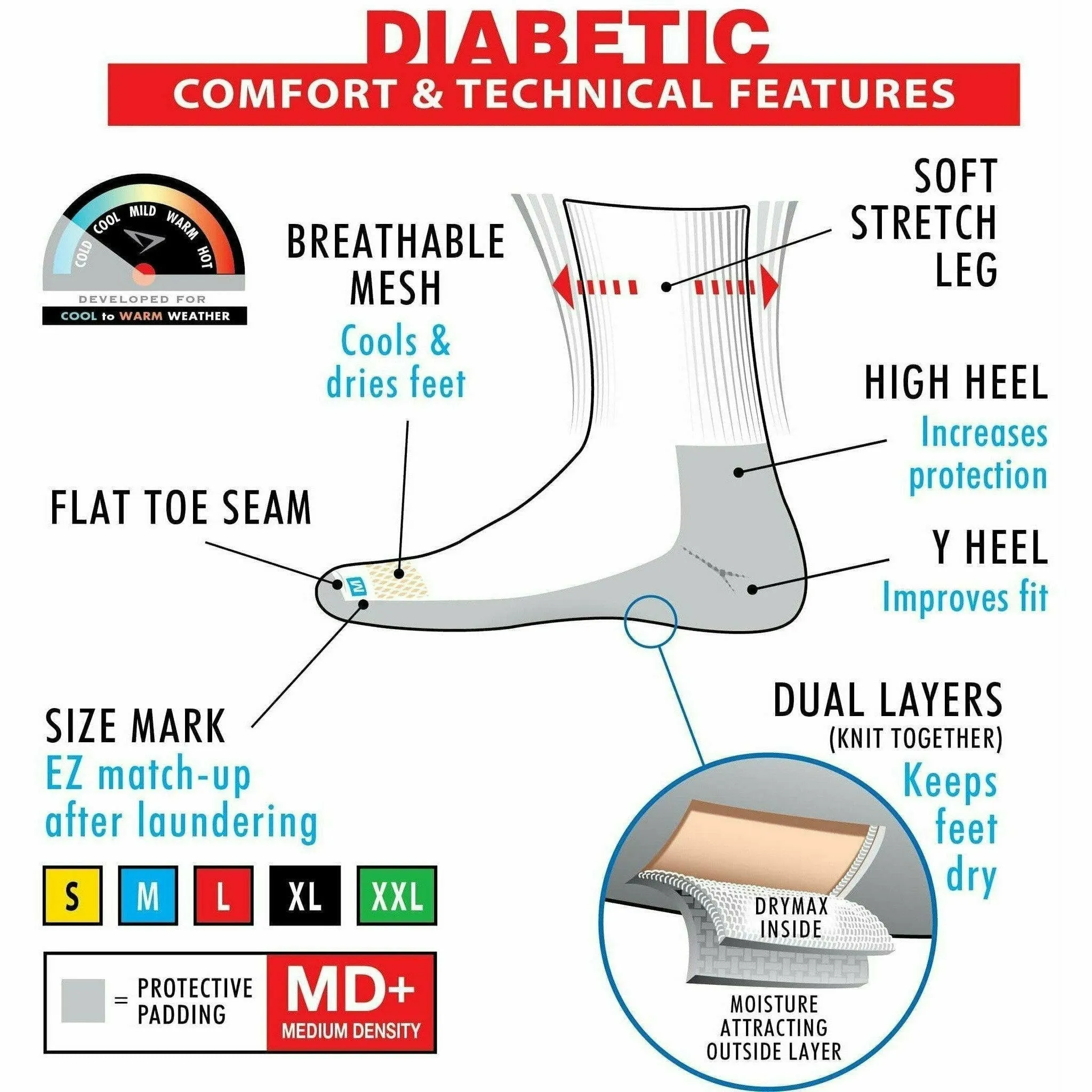 Drymax Diabetic Quarter Crew Socks