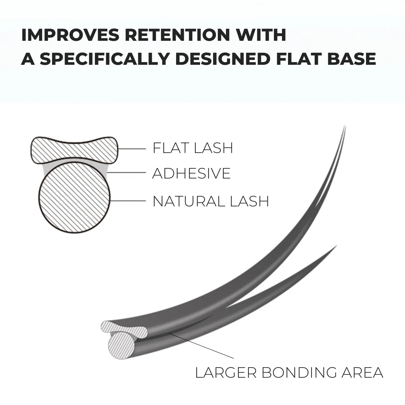 Ellipse Flat Lashes Matte & Ultra Soft 0.15