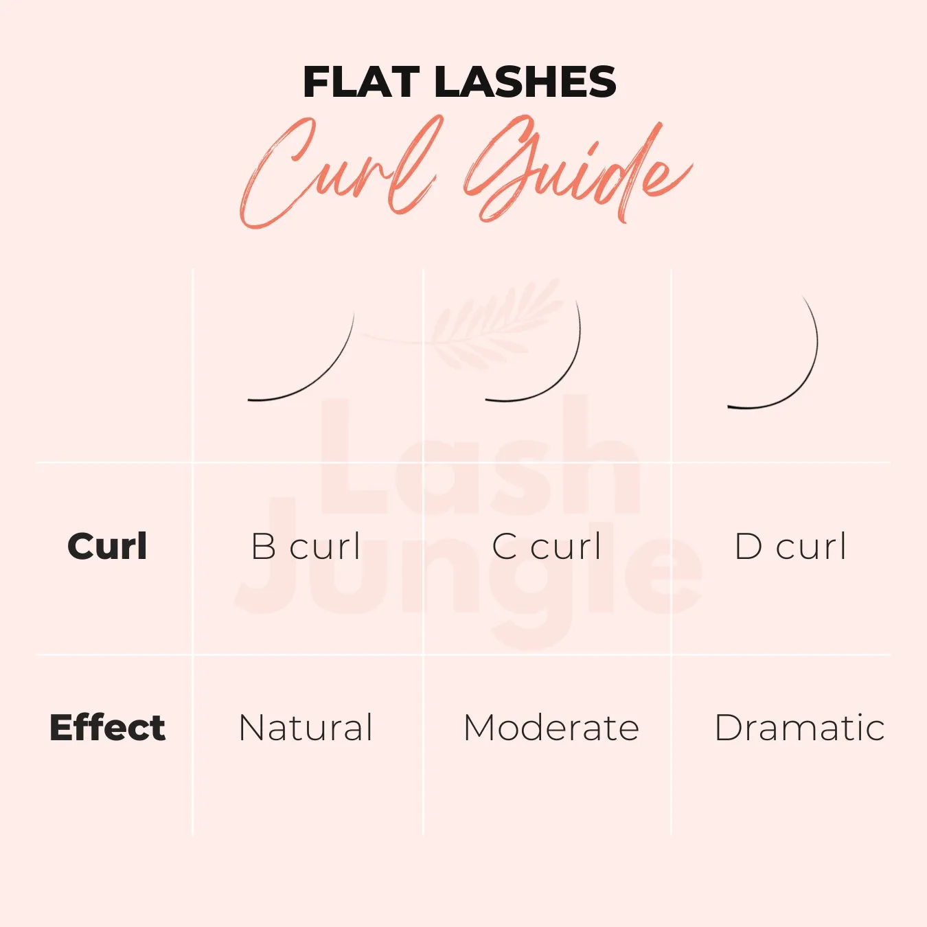 Ellipse Flat Lashes Matte & Ultra Soft 0.15
