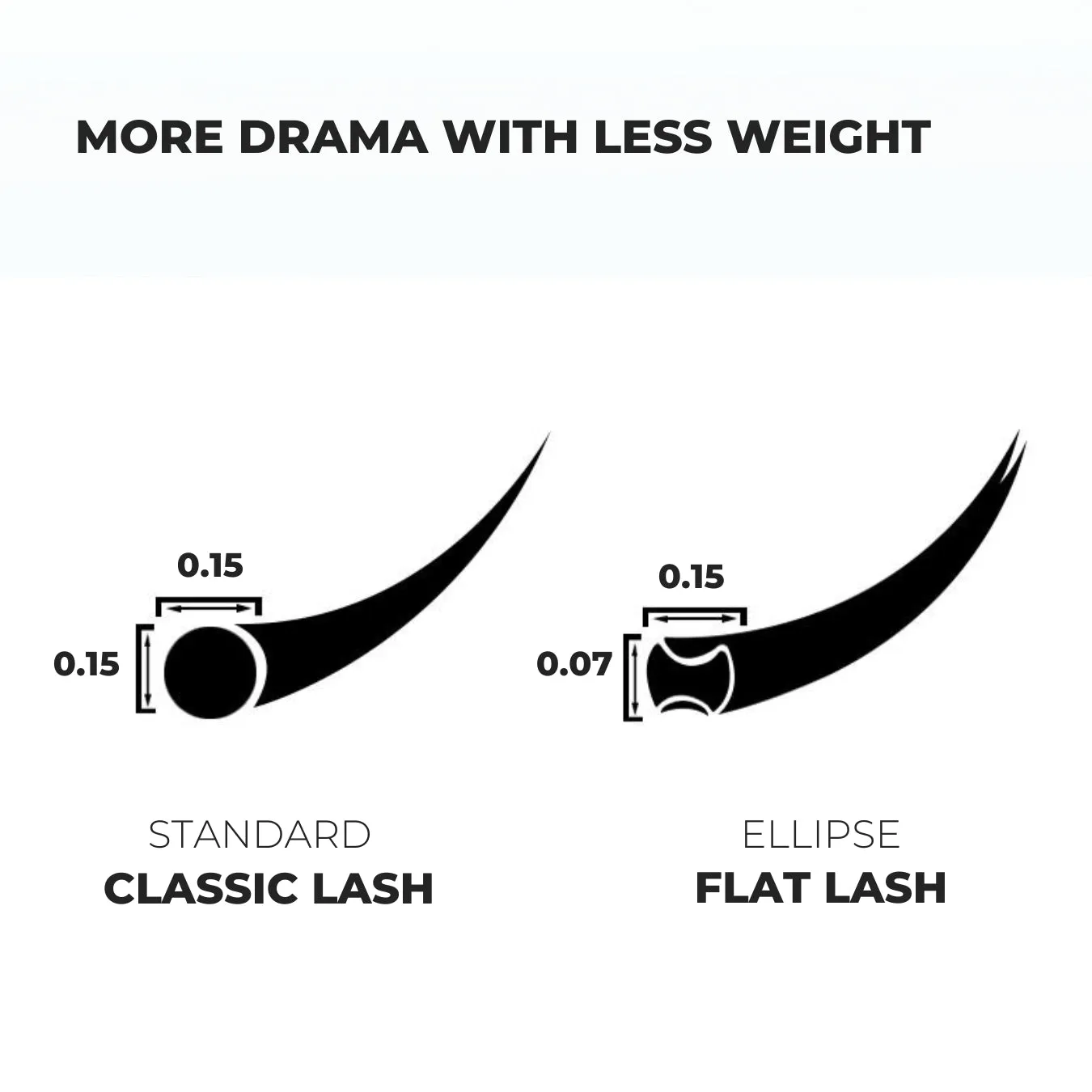 Ellipse Flat Lashes Matte & Ultra Soft 0.15