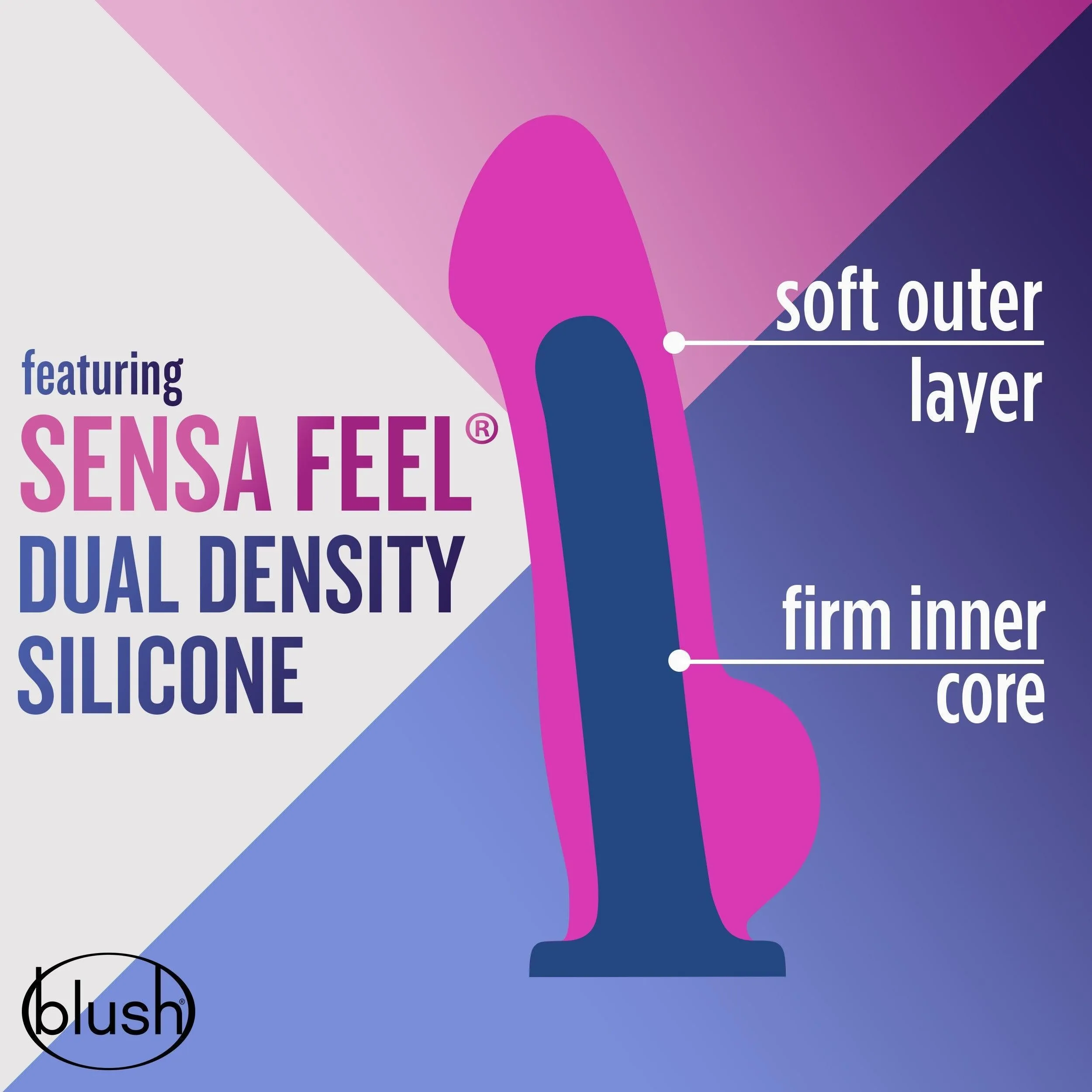 Ergo Silicone Suction Cup 7.5 Inch Dildo - Indigo