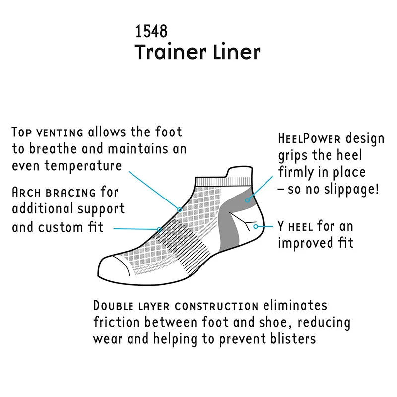 Men's Ultimate Tactel Double Layer Trainer Liner Sock - 1548