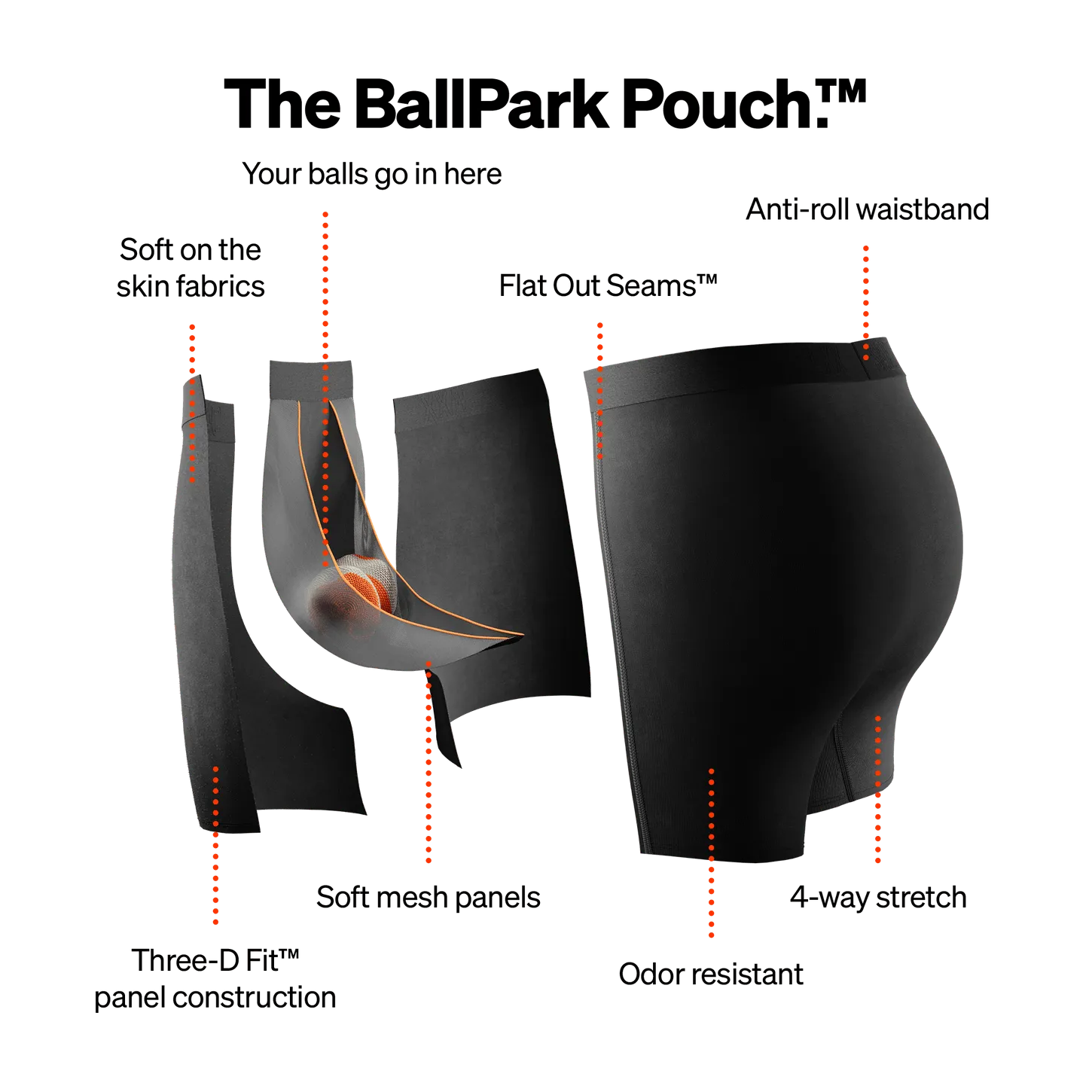 Saxx Volt Boxers - Stocking Stuffer
