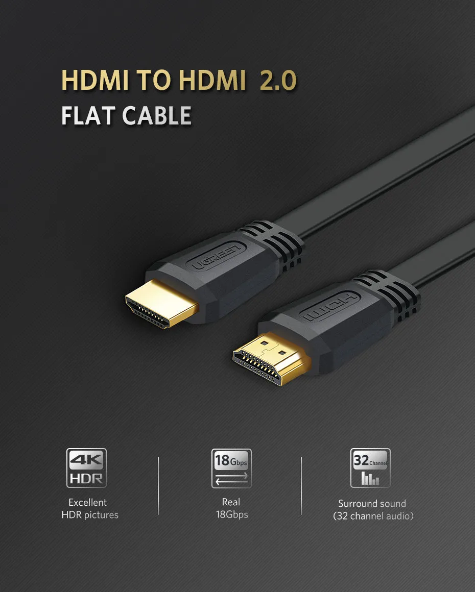 Ugreen HDMI Flat Cable 2m ED015