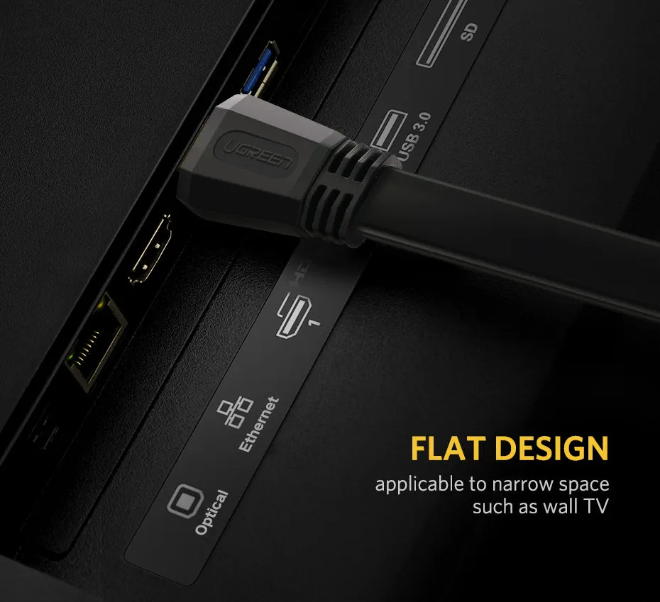 Ugreen HDMI Flat Cable 2m ED015